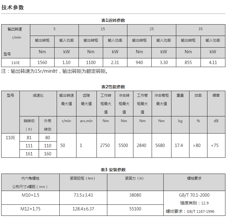 RV110关节减速机